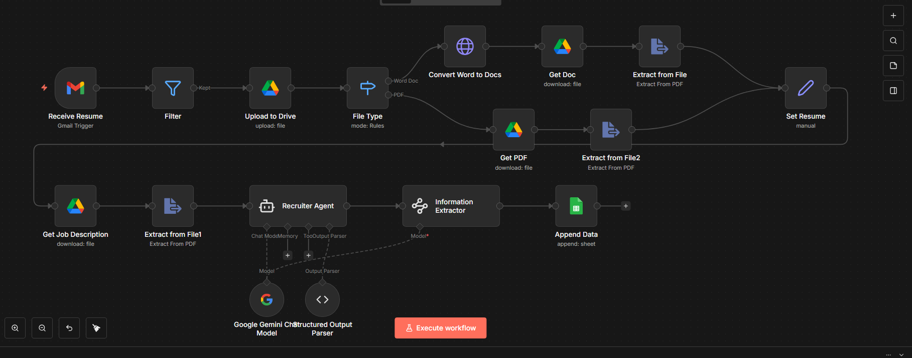 AI resume screening workflow